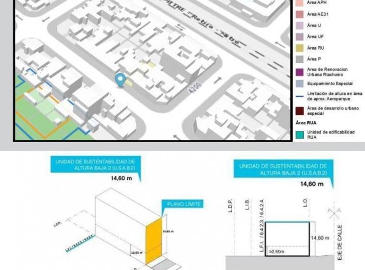 Terreno · 200m²