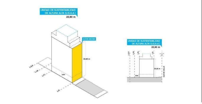 Terreno · 183m²
