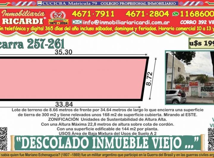 Terreno · 168m²