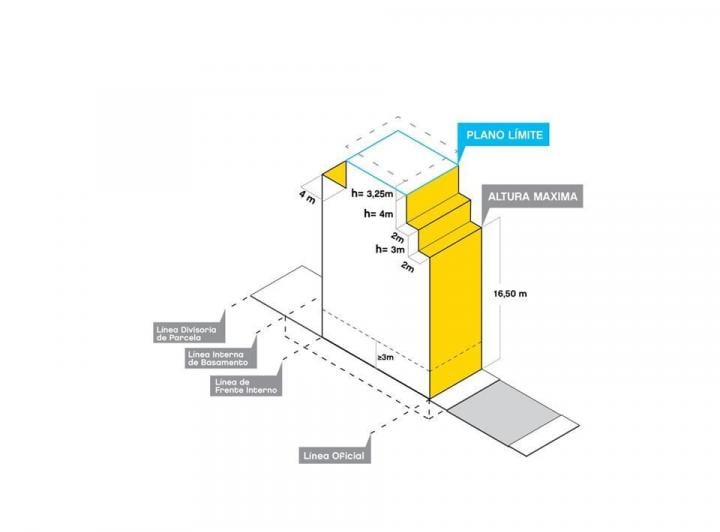 Terreno · 180m²