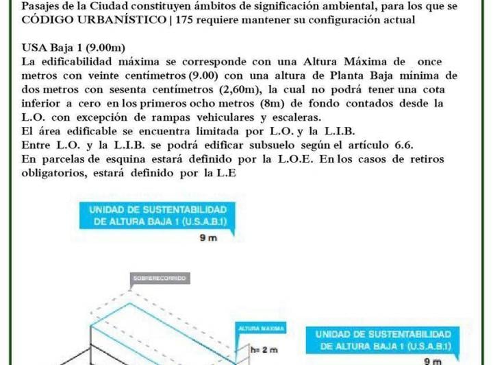 Terreno · 123m²