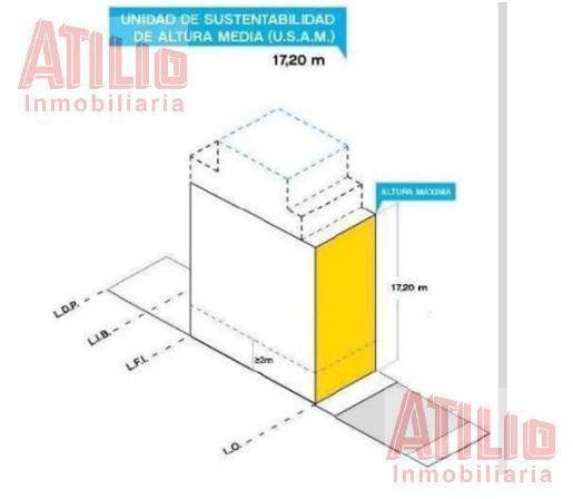 Terreno · 150m²