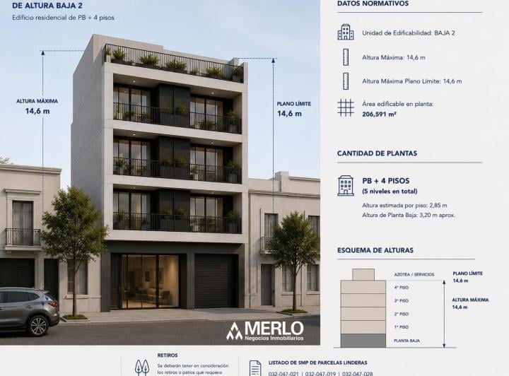 Terreno · 205m²