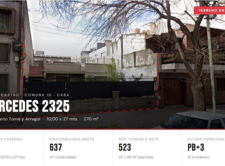 Terreno · 637m²