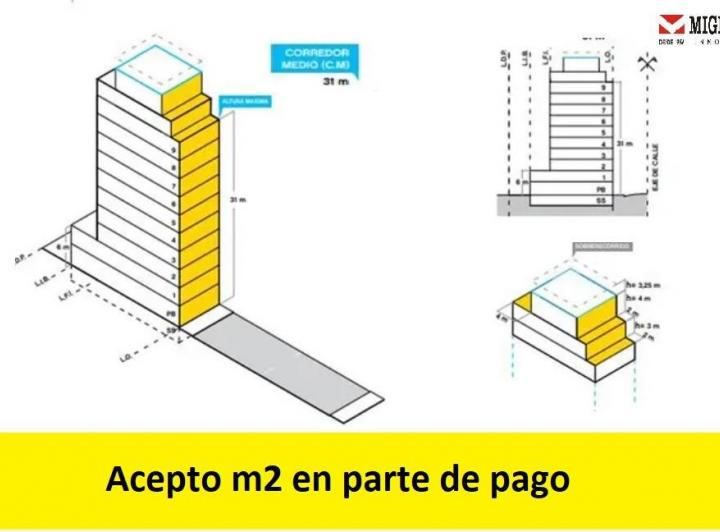 Terreno · 845m²