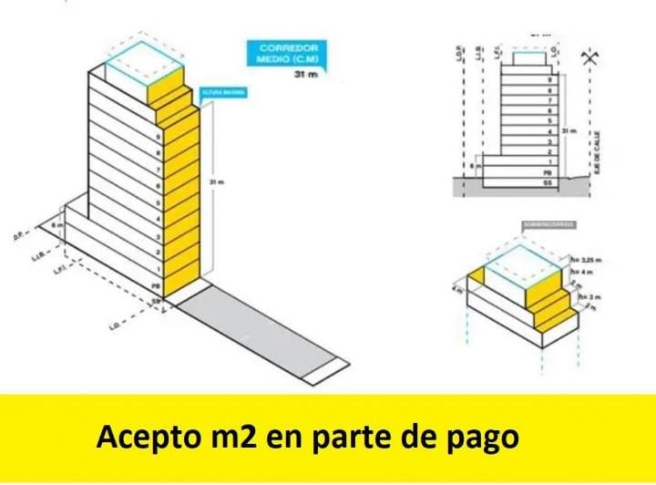 Terreno · 845m²