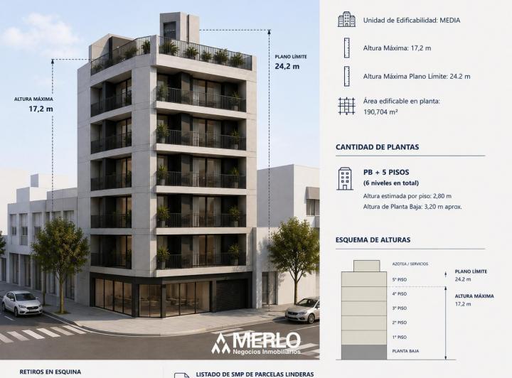 Terreno · 191m²