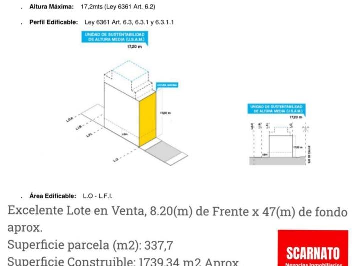 Terreno · 722m²