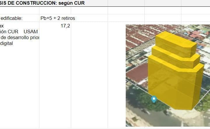 Terreno