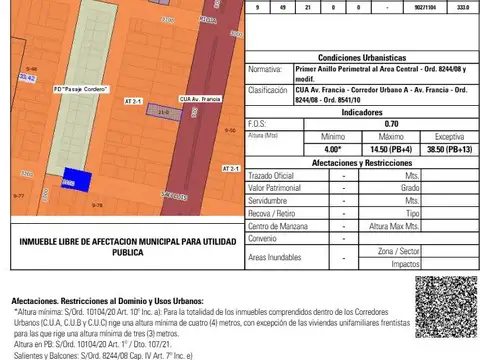Terreno en Venta en Echesortu, Rosario