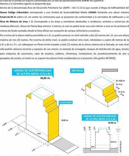 Terreno · 279m²