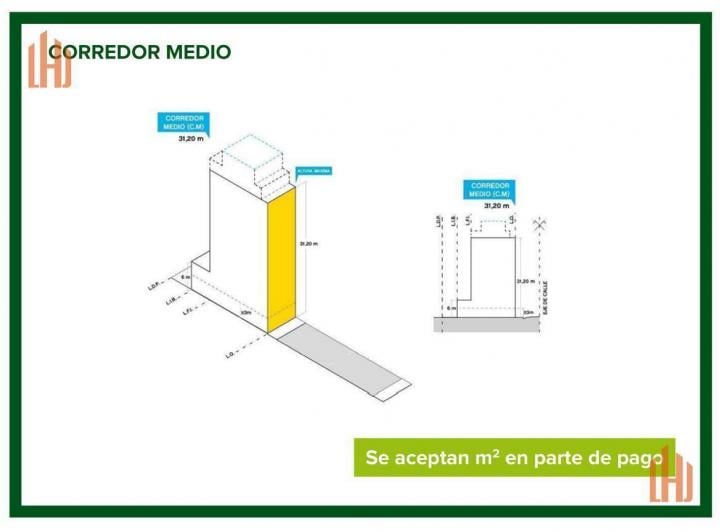 Terreno · 7100m² · 1 Dormitorio